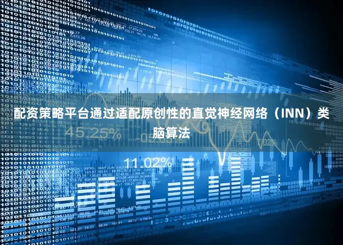 配资策略平台通过适配原创性的直觉神经网络(INN)类脑算法